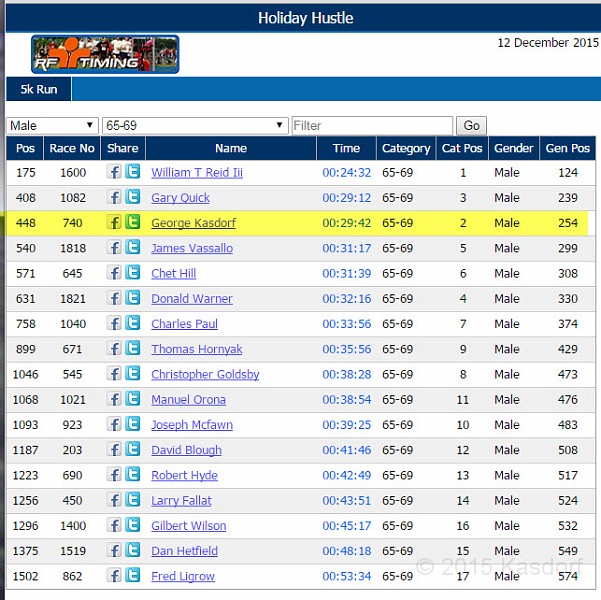 2015-12 Holiday Hustle 0090.jpg - 2015 Holiday Hustle 5K in Dexter Michigan December 12, 2015